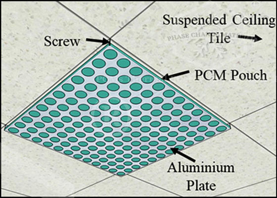 Matériaux de construction Celsius de PCM de l'écurie 5 en aluminium
